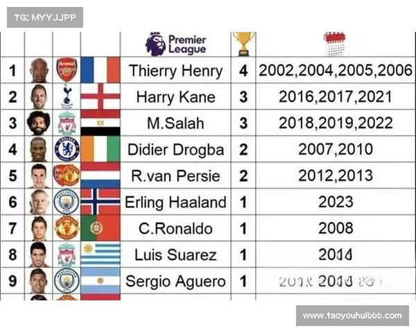 足坛八号位的传奇球星归属之争探索与分析 足坛八号位的传奇球星归属之争探索与分析