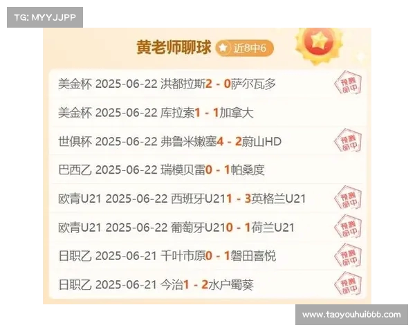 今天继续为大家带来四场世俱杯精彩比赛的详细分析与展望 今天继续为大家带来四场世俱杯精彩比赛的详细分析与展望