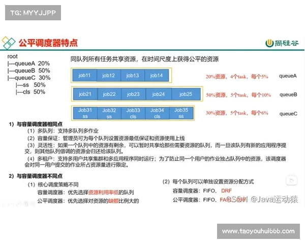 特巴斯批评世俱杯影响赛程并加剧联赛竞争不平等问题 特巴斯批评世俱杯影响赛程并加剧联赛竞争不平等问题