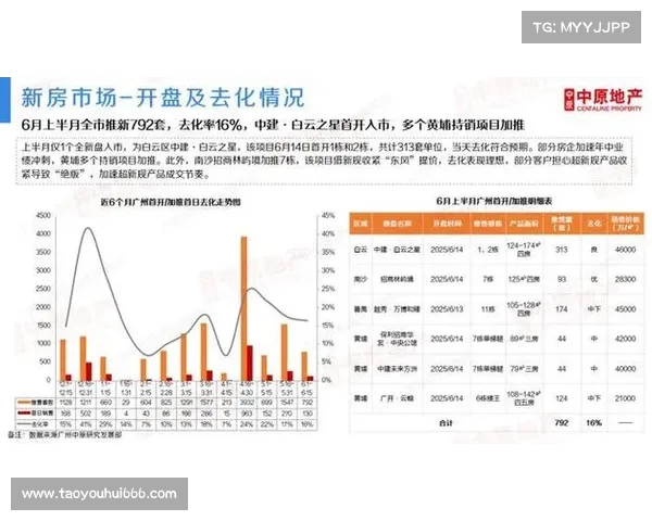 连续交易日破万亿引发市场热议交易活跃度再创新高 连续交易日破万亿引发市场热议交易活跃度再创新高